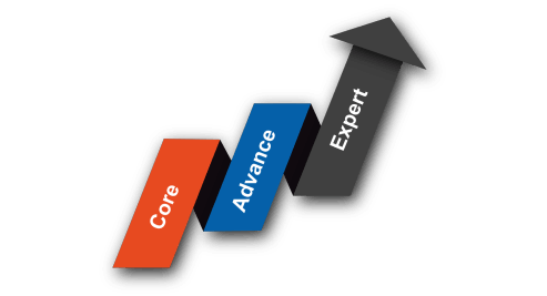 expert-learning-pythonext